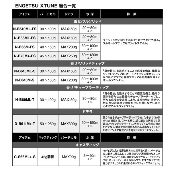 24 炎月 XTUNE